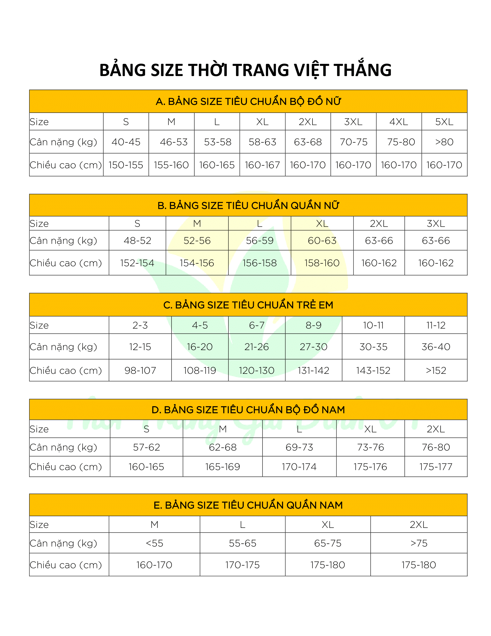 tư vấn kích cỡ